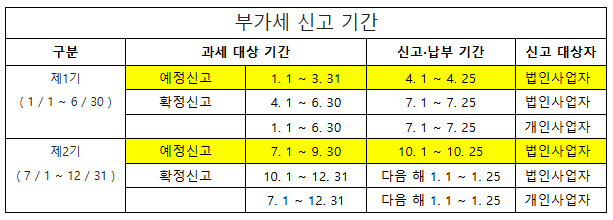 2aaa